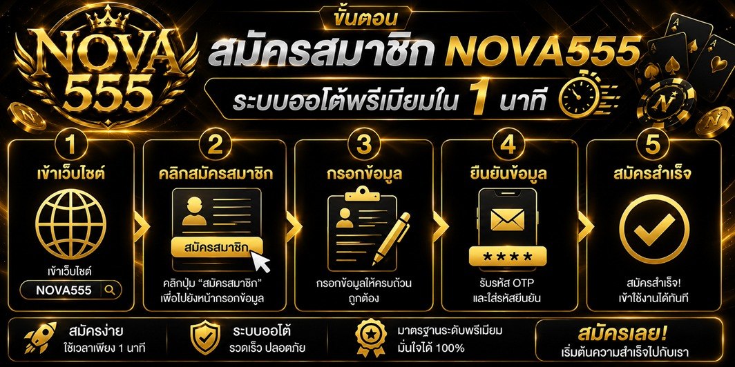 สมัครสมาชิก